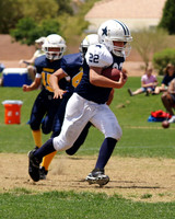CHARGERS VS COWBOYS